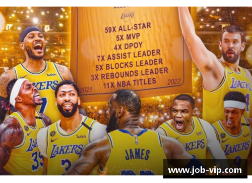 篮网旧日荣耀:球员回顾与未来前景 篮网旧日荣耀:球员回顾与未来前景