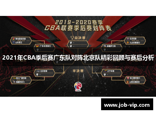 2021年CBA季后赛广东队对阵北京队精彩回顾与赛后分析 2021年CBA季后赛广东队对阵北京队精彩回顾与赛后分析