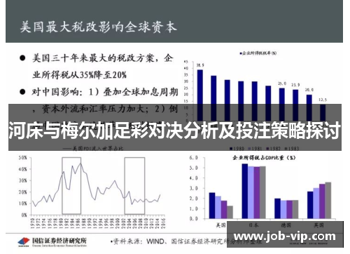 河床与梅尔加足彩对决分析及投注策略探讨 河床与梅尔加足彩对决分析及投注策略探讨
